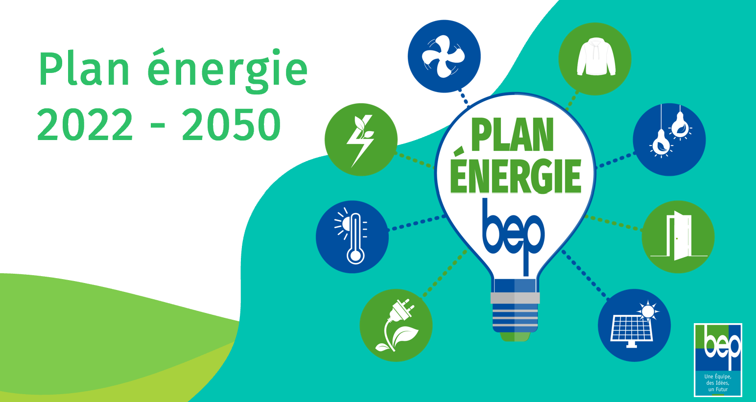 Visuel illustrant les différent axes d'économie envisagés: chauffage, électricité, ventilation, etc.