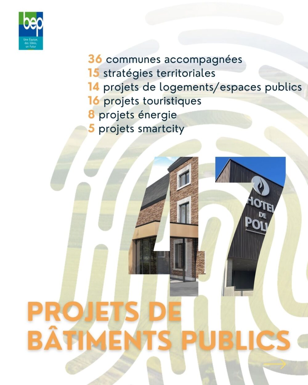 Le BEP accompagne les Communes dans leurs projets, notamment 47 projets de bâtiments publics en 2024.