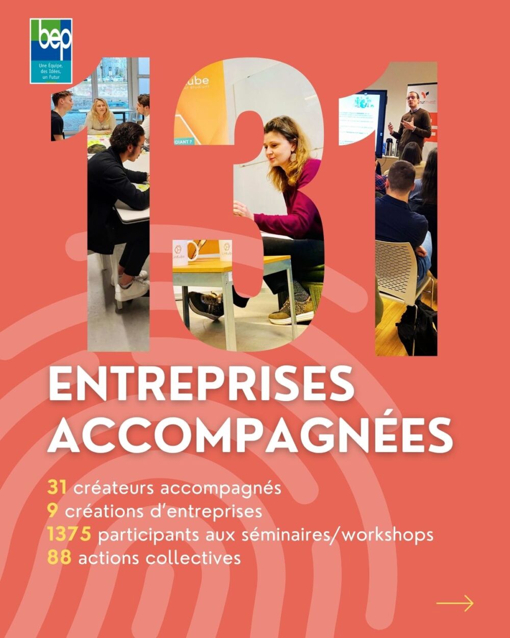 Le BEP a accompagné 131 entreprises