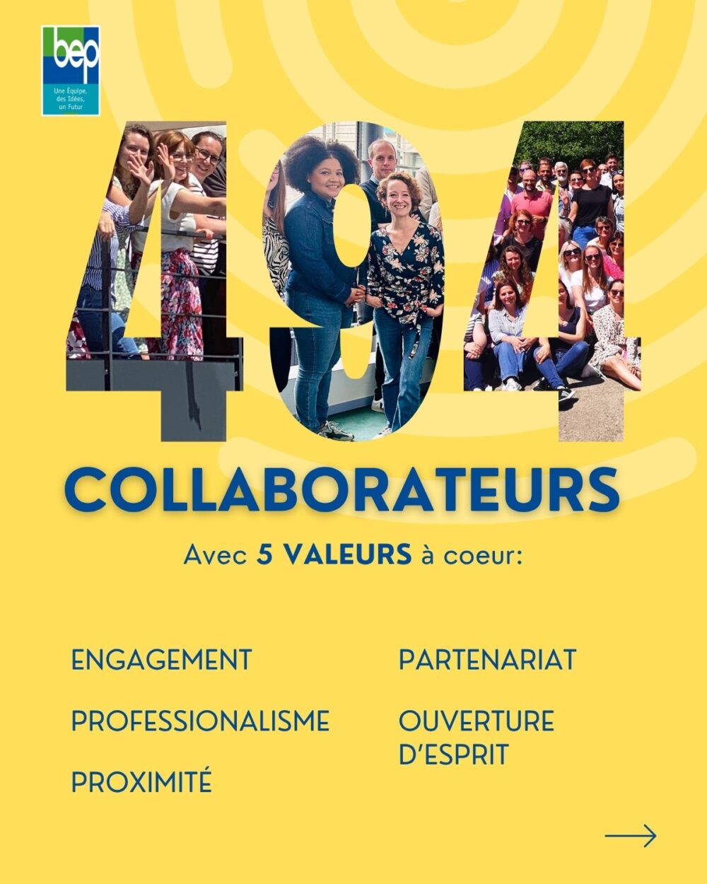 Le BEP, c'est aujourd'hui 494 collaborateurs.